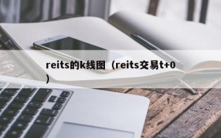 reits的k线图（reits交易t+0）