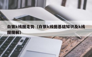 白银k线图走势（白银k线图基础知识及k线图图解）