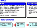 如何购买基金