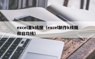 excel里k线图（excel制作k线图和日均线）