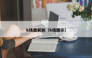 k线图解剖（k线图示）