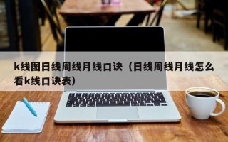 k线图日线周线月线口诀（日线周线月线怎么看k线口诀表）