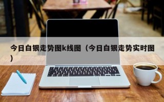 今日白银走势图k线图（今日白银走势实时图）