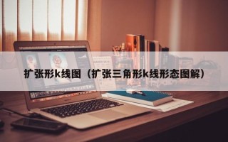 扩张形k线图（扩张三角形k线形态图解）