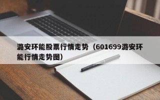 潞安环能股票行情走势（601699潞安环能行情走势图）