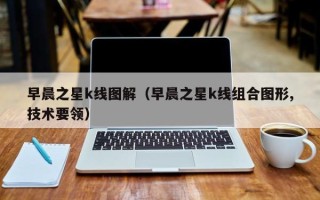 早晨之星k线图解（早晨之星k线组合图形,技术要领）