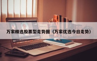 万家精选股票型走势图（万家优选今日走势）